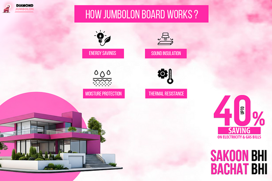 How to Reduce Electricity Bills in Pakistan